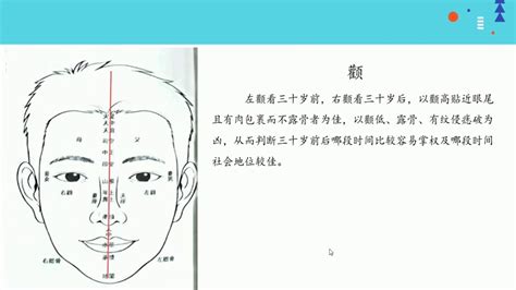 面相分析圖|面相教程：手把手教你看懂面相(图)